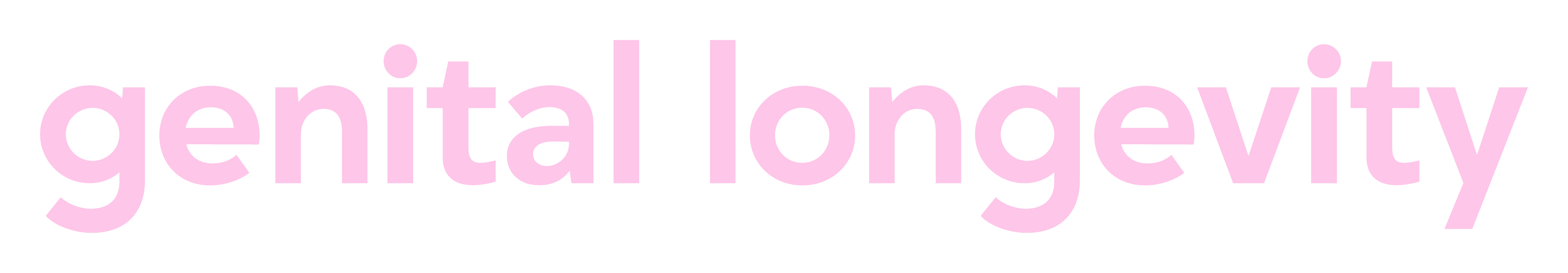 Genital Longevity